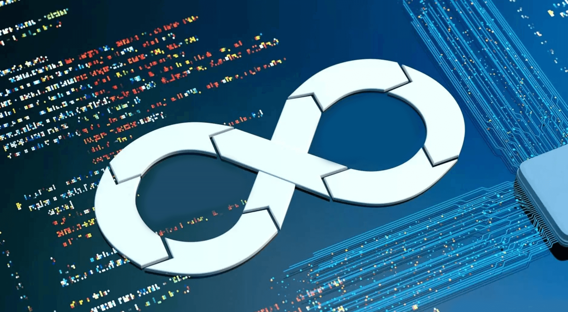 Imagem de capa do post Como o CI/CD pode ajudar a impulsionar a qualidade de software