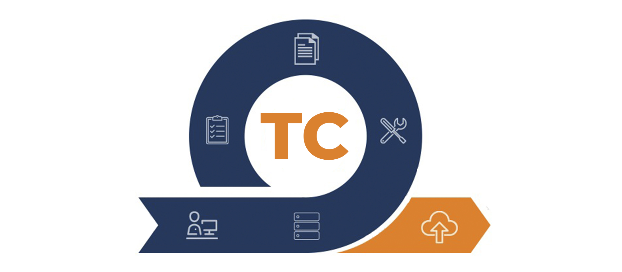 Imagem de capa do post Testes Contínuos: Saiba como aumentar a qualidade e manter a confiabilidade do seu software